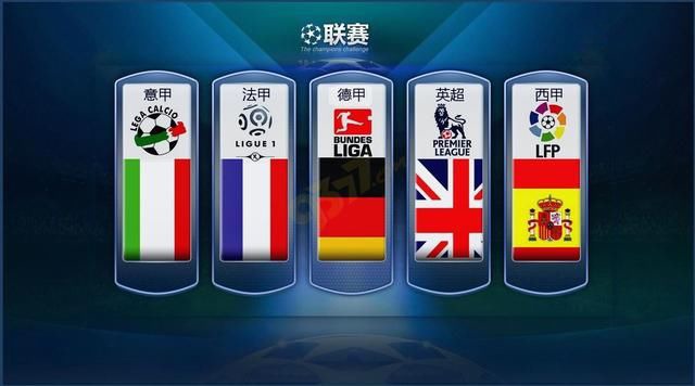 不同国家的